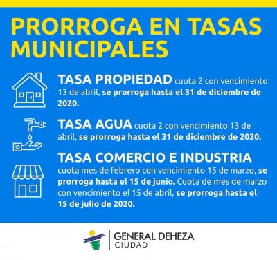 TASAS MUNICIPALES. NOVEDADES.