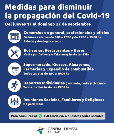 MEDIDAS PARA DISMINUIR LA PROPAGACIÓN DEL COVID-19.