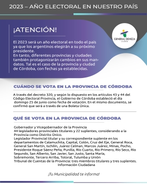 2023 - AÑO ELECTORAL EN ARGENTINA.
