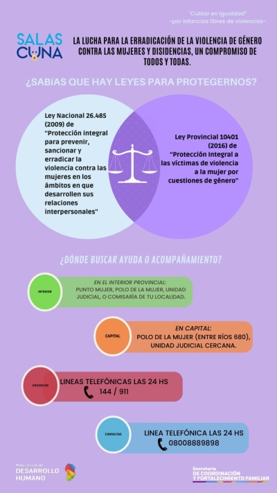 PROTECCIÓN INTEGRAL PARA PREVENIR LA VIOLENCIA CONTRA LA MUJER