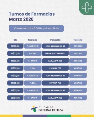 FARMACIAS DE TURNO MARZO 2026