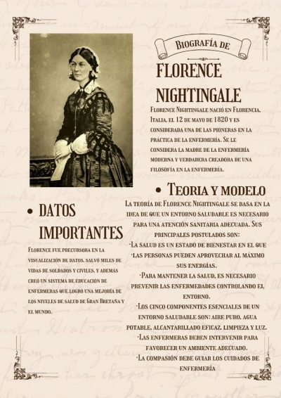 DÍA INTERNACIONAL DE LA ENFERMERÍA