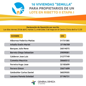 16 VIVIENDAS "SEMILLA" RIBETTO II ETAPA I. LISTADO.