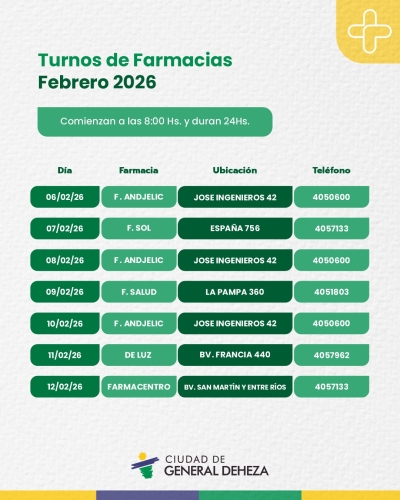 FARMACIAS DE TURNO FEBRERO Y PRIMERA SEMANA DE MARZO 2026