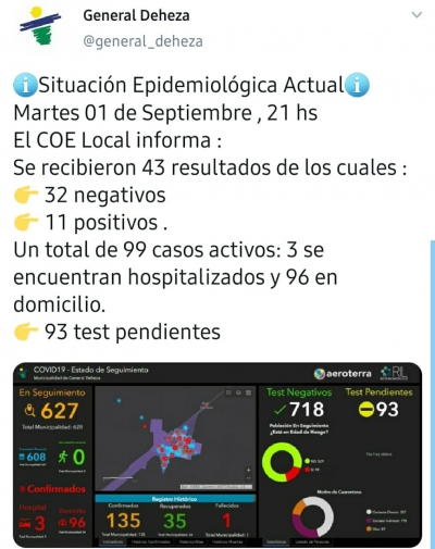 ACTUALIZACIÓN DE LA SITUACIÓN EPIDEMIOLÓGICA LOCAL.