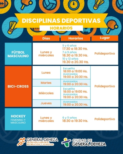 ¡ATENCIÓN!, ¿EN CUÁL DISCIPLINA TE INSCRIBÍS?