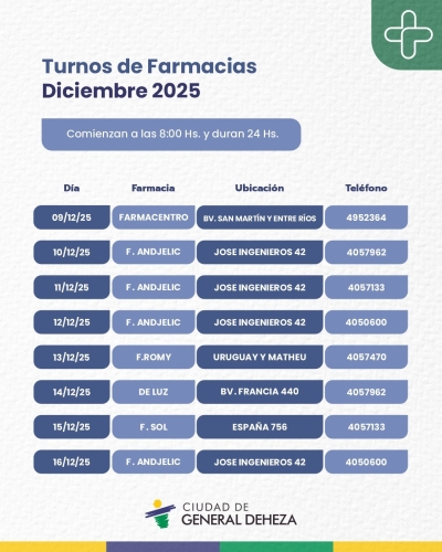 FARMACIAS DE TURNO DICIEMBRE 2025 ENERO 2026