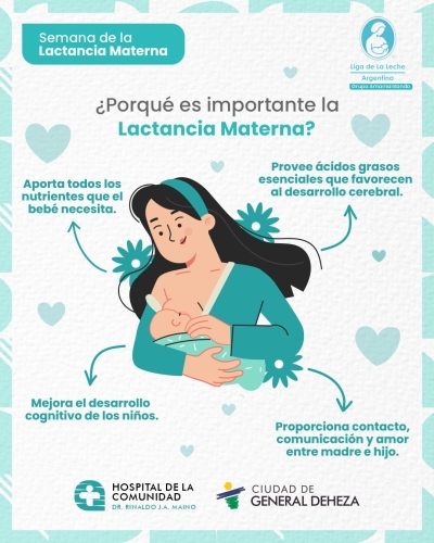 SEMANA MUNDIAL DE LA LACTANCIA MATERNA