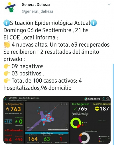 SITUACIÓN EPIDEMIOLÓGICA ACTUAL.