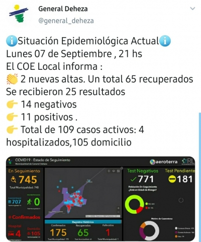 SITUACIÓN EPIDEMIOLÓGICA ACTUAL.