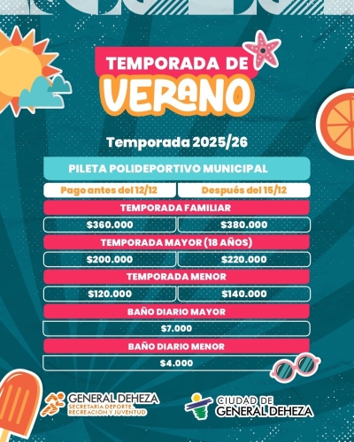 TEMPORADA DE VERANO EN LA PILETA ¿CUÁNTO ME CUESTA?