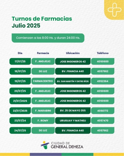 FARMACIAS DE TURNO DESDE EL 17 AL 31 DE JULIO 2025