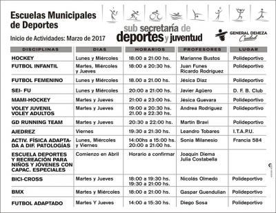 ESCUELAS MUNICIPALES DE DEPORTE
